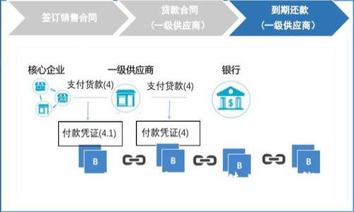 如何在iOS设备上通过VPN使用活动钱包